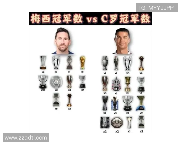 足球巅峰球员对比 谁才是真正的强者梅西与C罗谁更具历史影响力